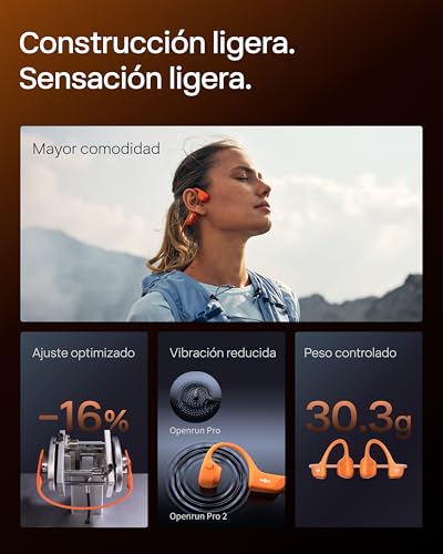 SHOKZ OpenRun Pro 2 Auriculares Deportivos de Conducción Ósea, Inalámbricos Bluetooth 5.3, Micrófonos con Cancelación de Ruido, Resistente al Agua IP55, 12h Reproducción, Carga Rápida USB-C, Naranja