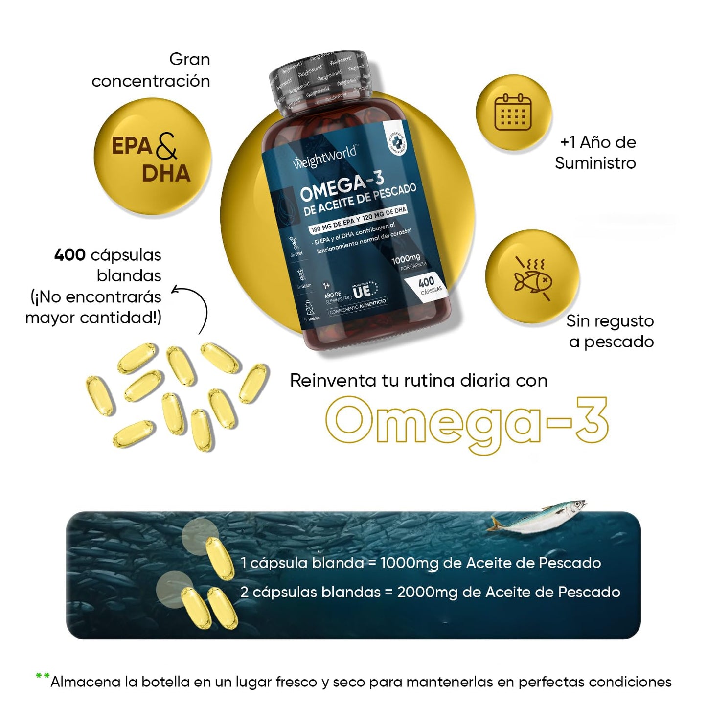 Omega-3 DHA y EPA 1000mg de Concentración 400 Cápsulas Blandas para Más de 1 Año - Ácidos Grasos en Perlas de Aceite de Pescado de Alta Potencia, Contribuye al Funcionamiento Normal del Corazón