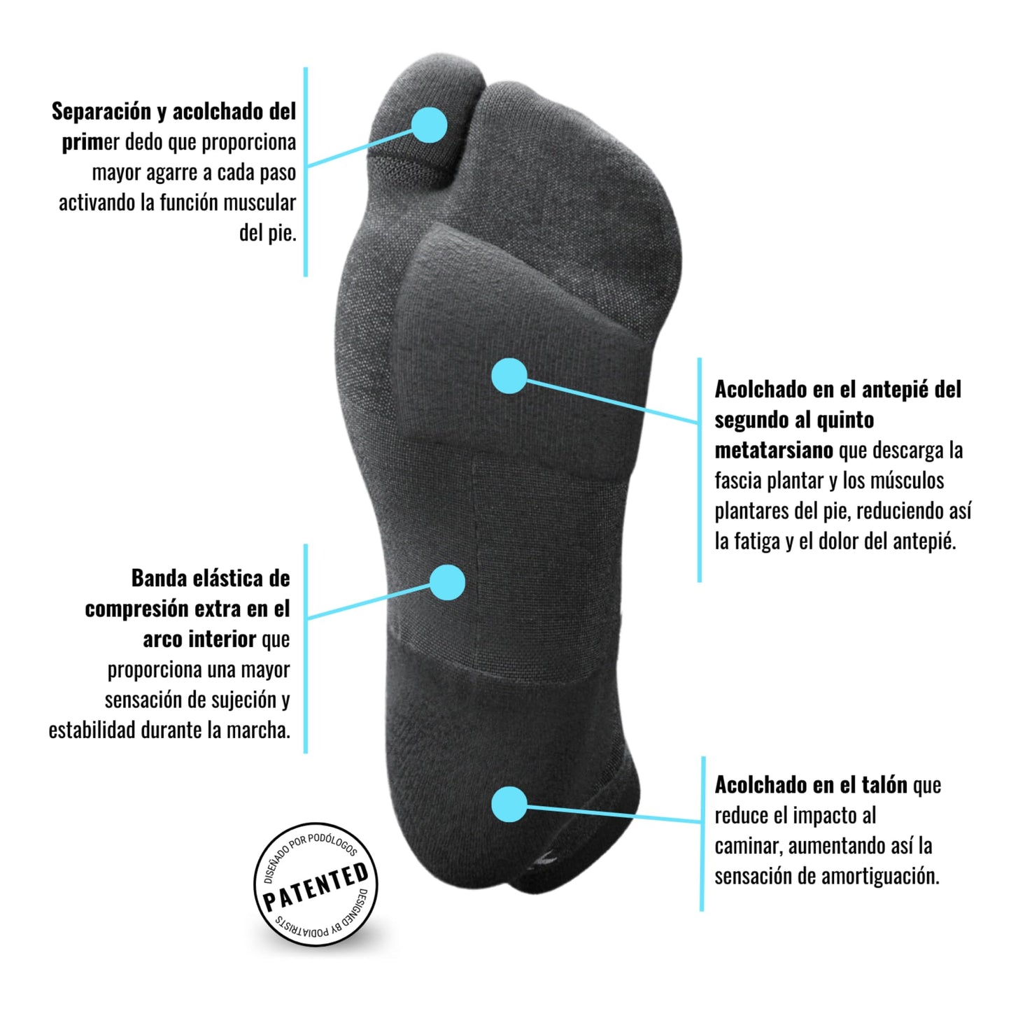 PODOKS - Calcetines hombre y mujer Confort - Calcetines negros fascitis plantar - Calcetines de compresión para trabajo - Calcetines coolmax con almohadillado y separación del primer dedo