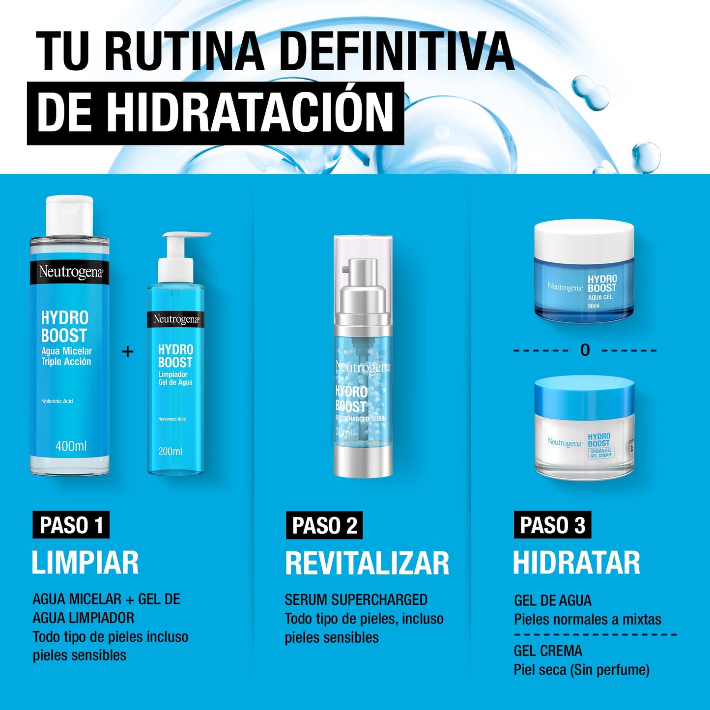 Neutrogena Hydro Boost Limpiador Gel de Agua (1 x 200 ml), gel limpiador facial para eliminar el maquillaje y la suciedad, jabón hidratante adecuado para todo tipo de pieles