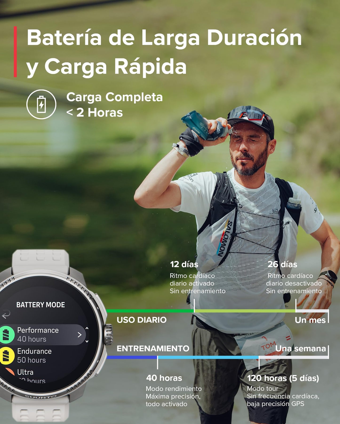 SUUNTO Race Reloj Deportivo - Smartwatch Exteriores, Pantalla AMOLED Brillante De 1,43" Con Cristal De Zafiro, Corona Cómoda y Botones De Control, GPS De Doble Frecuencia, Larga Duración De La Batería