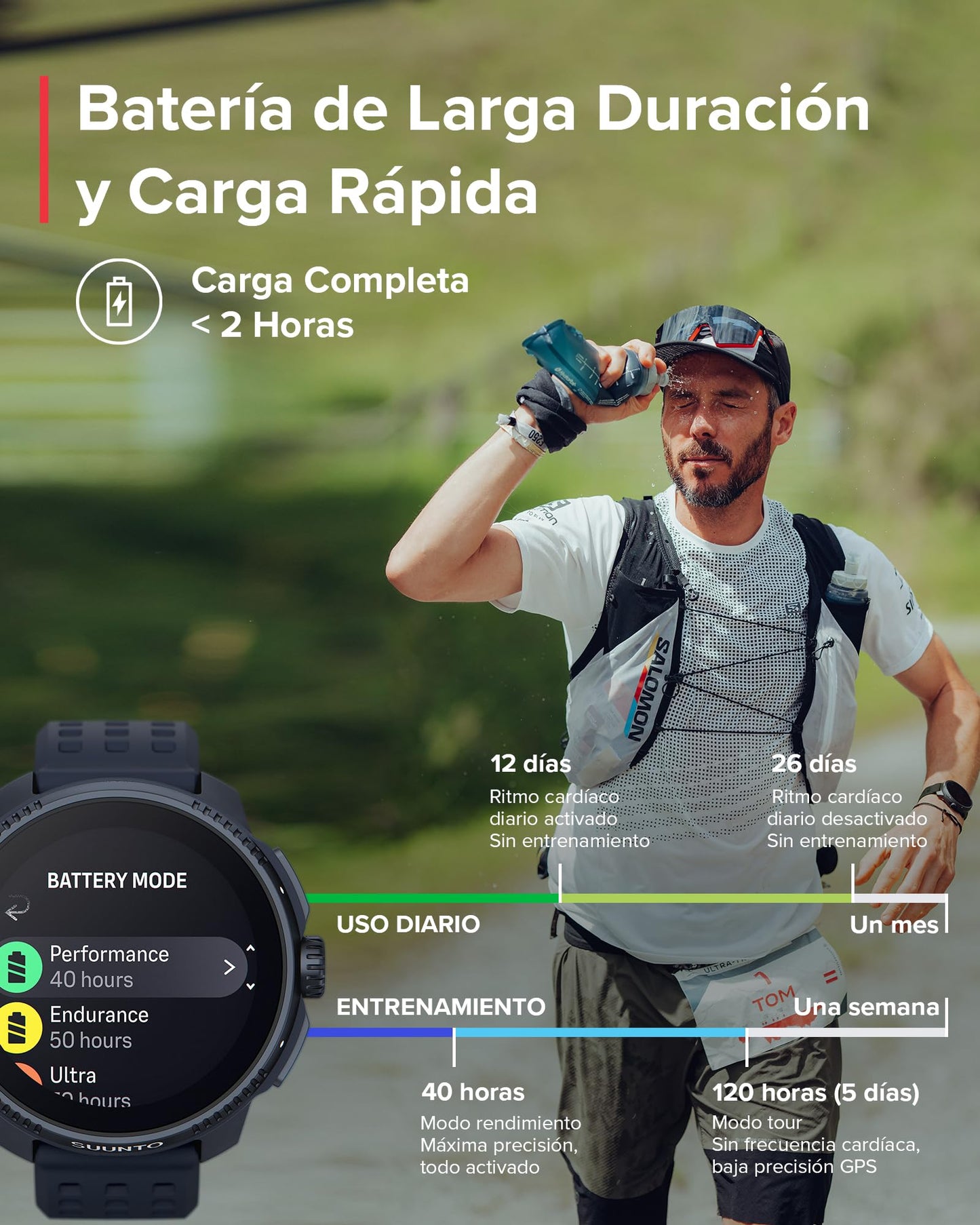 SUUNTO Race Reloj Deportivo - Smartwatch Exteriores, Pantalla AMOLED Brillante De 1,43" Con Cristal De Zafiro, Corona Cómoda y Botones De Control, GPS De Doble Frecuencia, Larga Duración De La Batería