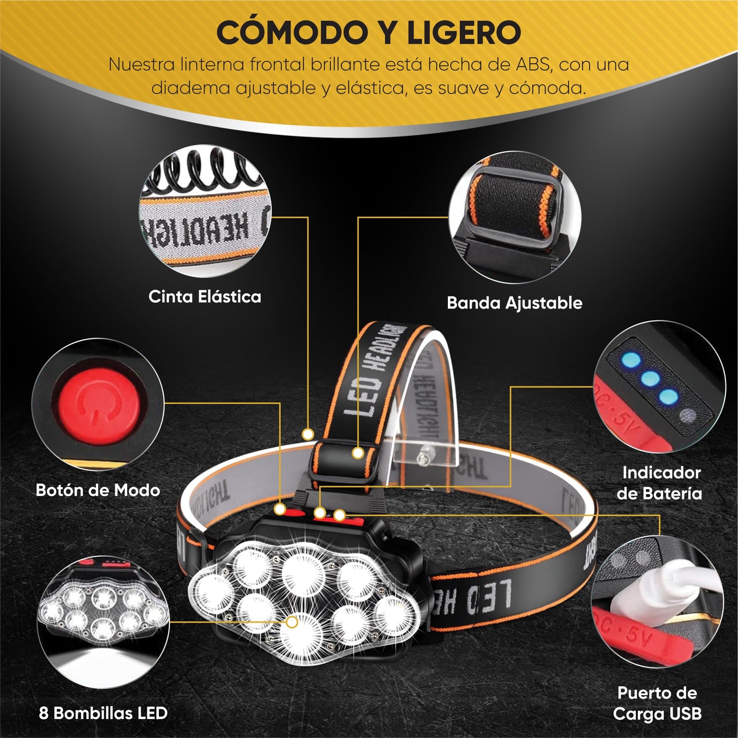 GygaFlex © Linterna Frontal LED Recargable |Alta Potencia Con 4 Modos | Frontal Trail Running | Alcance 100 Metros Impermeable IPX20 | Para Casco Bicicleta Cabeza Trabajo Pesca Camping y Caza