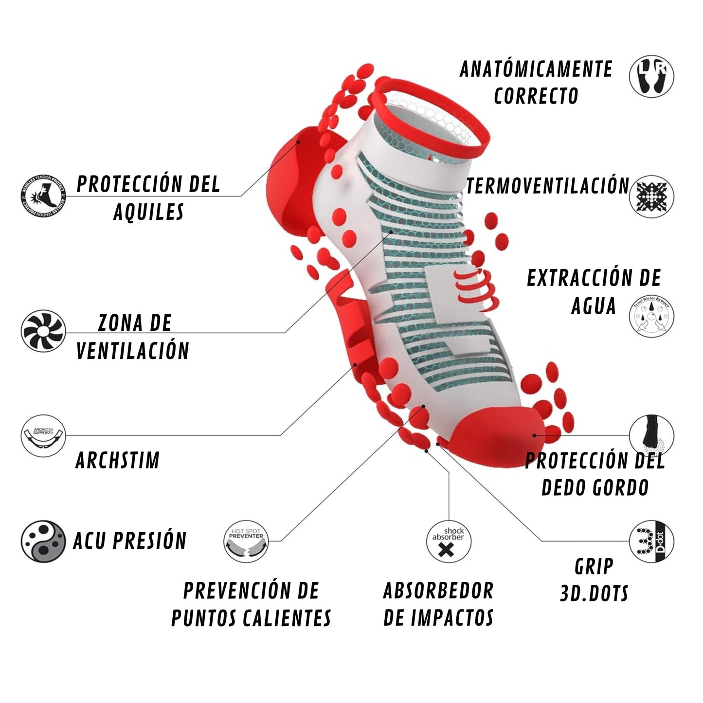 Compressport Calcetines para Correr - Pro Racing Socks V3 Run High - Prevención de ampollas - Amortiguación y transpirabilidad - Correr y triatlón - para Entrenamiento y competición - Ligeros