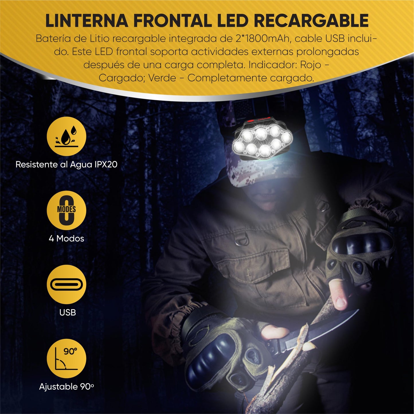 GygaFlex © Linterna Frontal LED Recargable |Alta Potencia Con 4 Modos | Frontal Trail Running | Alcance 100 Metros Impermeable IPX20 | Para Casco Bicicleta Cabeza Trabajo Pesca Camping y Caza